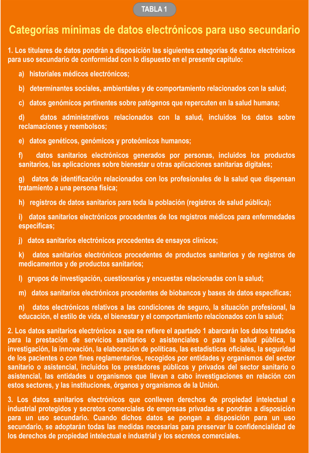 Propuesta de Reglamento sobre el Espacio Europeo de Datos Sanitarios ...